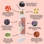 Cellulite & Fat Burn Gel-200ml+Cellulite Massager