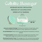 Cellulite & Fat Burn Gel-200ml+Cellulite Massager