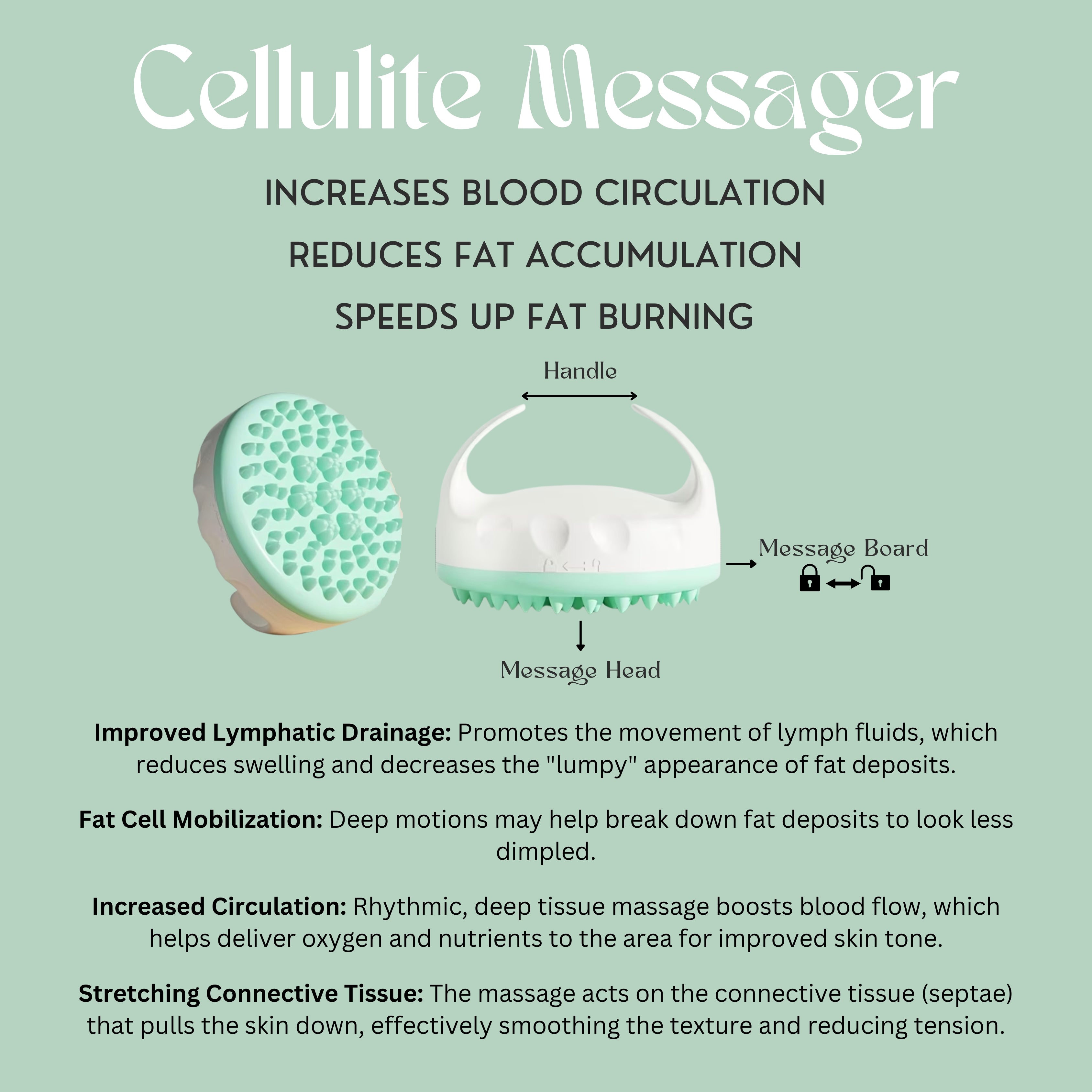 Cellulite & Fat Burn Gel-200ml+Cellulite Massager