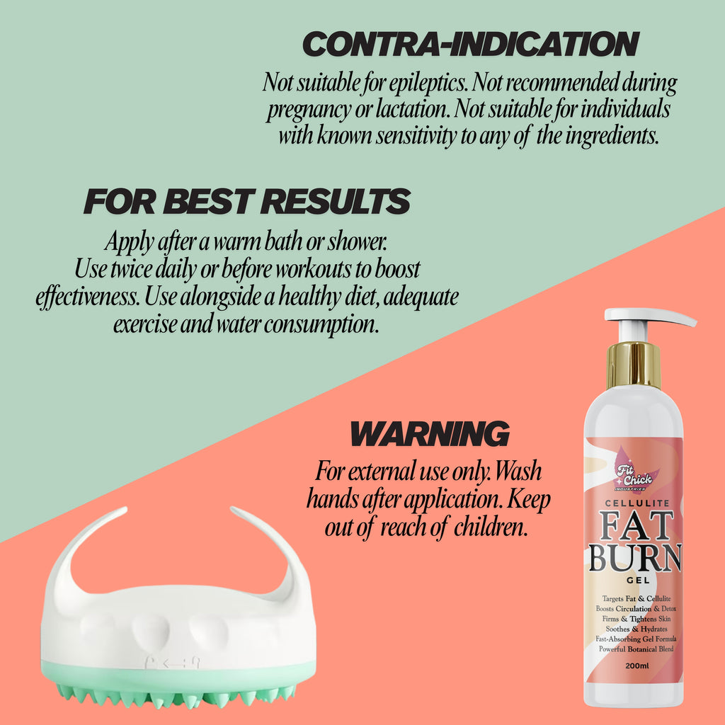 Cellulite & Fat Burn Gel-200ml+Cellulite Massager