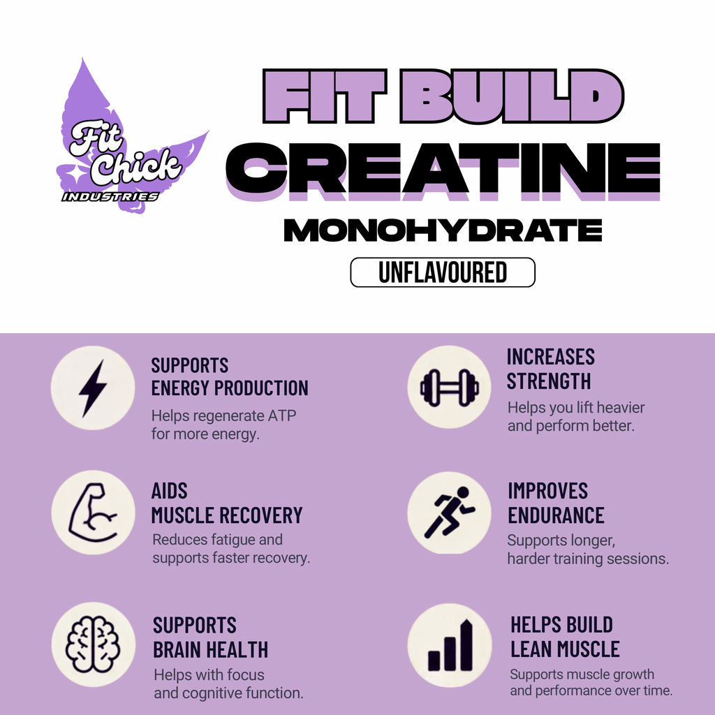 Fit Chick Fit Build Creatine Monohydrate - Unflavoured 300g