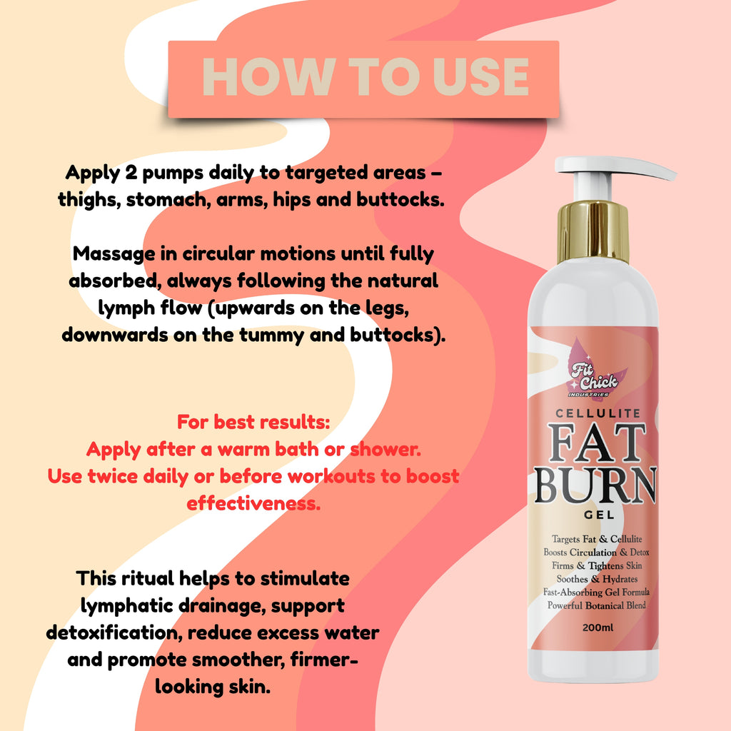 Cellulite Fat Burn Gel