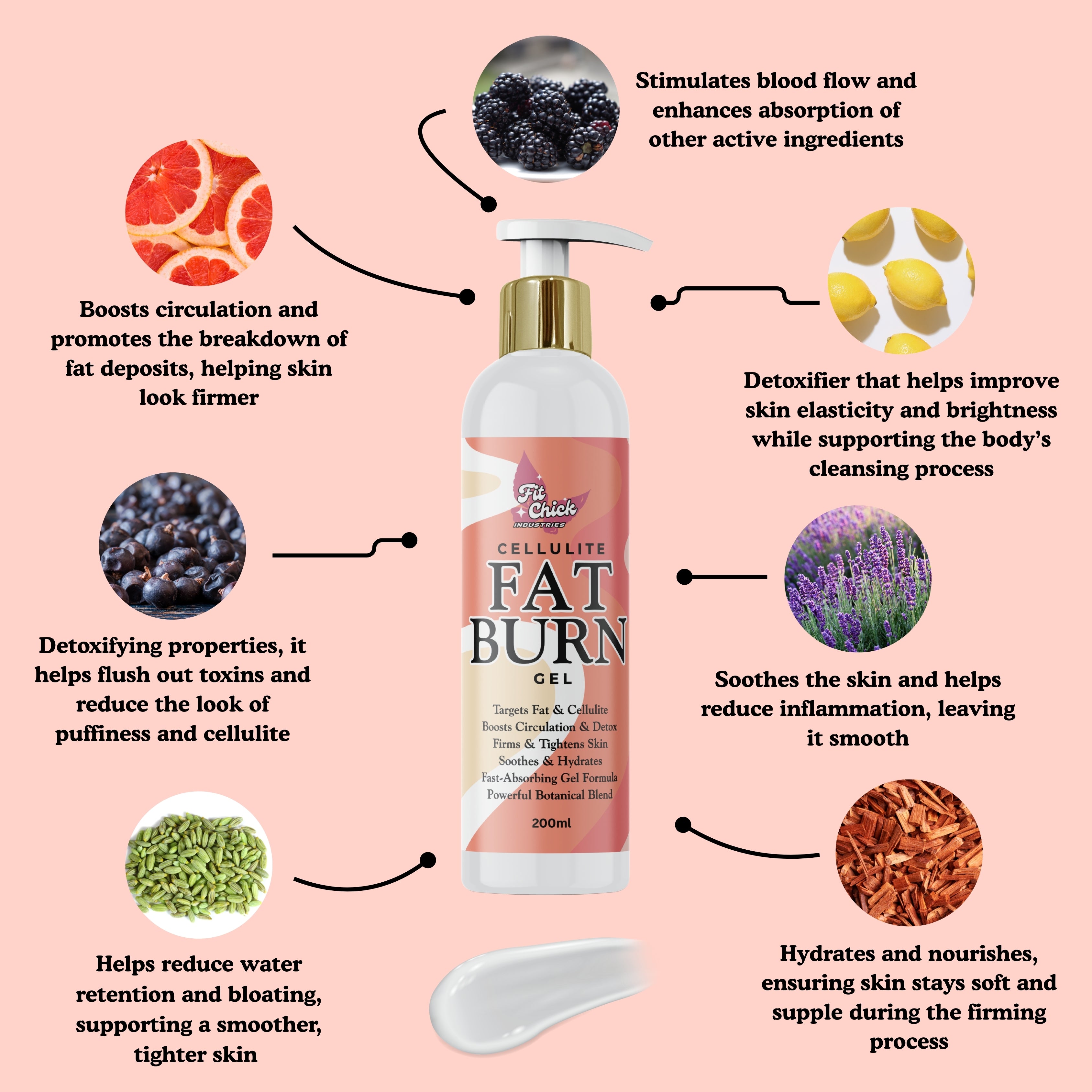 Cellulite Fat Burn Gel