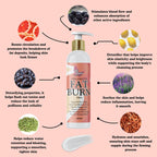 1 Elektra Savage Grape + Cellulite fat burn gel