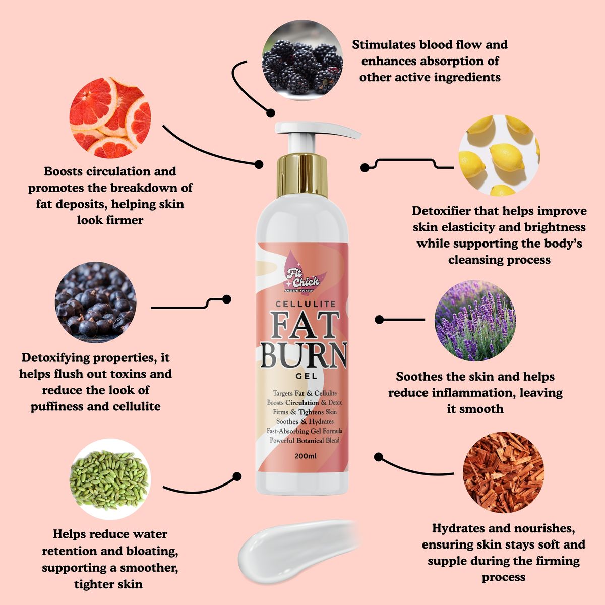 1 Elektra Savage Grape + Cellulite fat burn gel