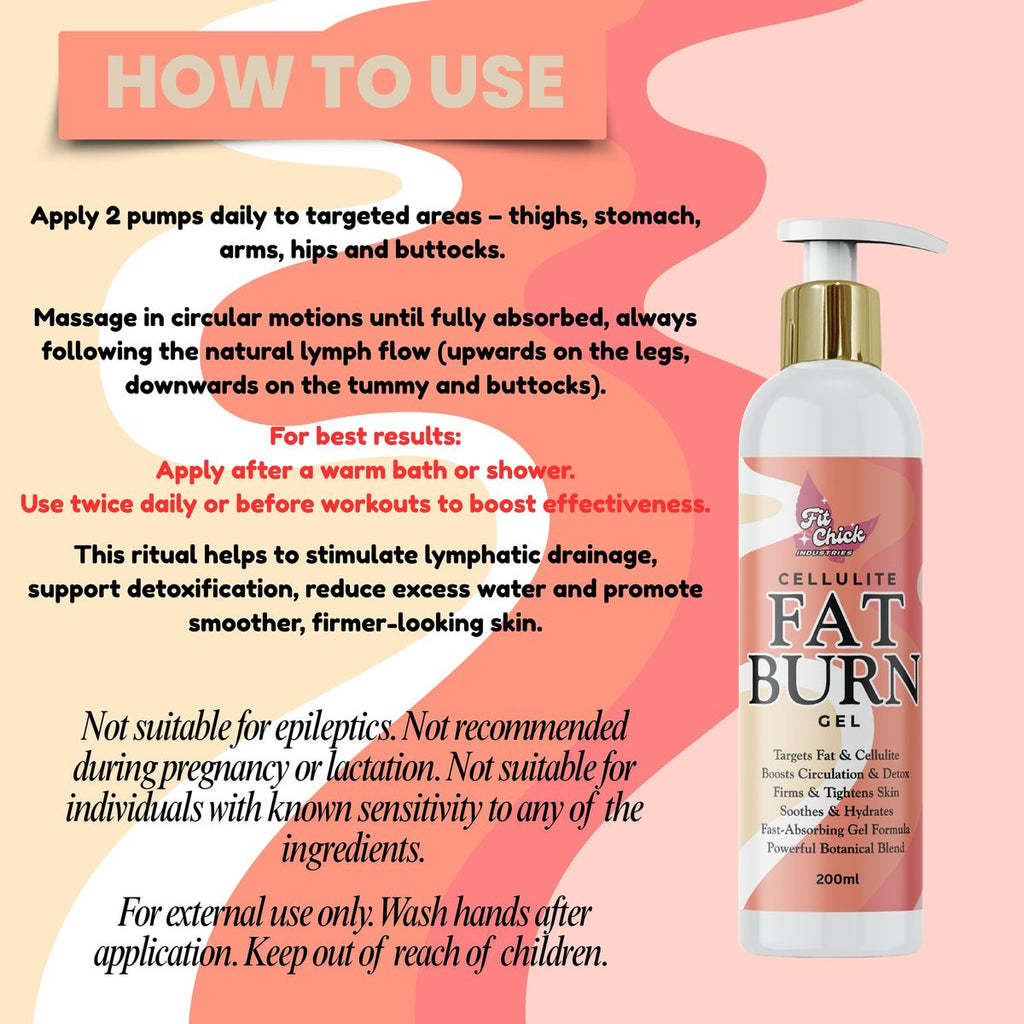 1 Elektra Savage Grape + Cellulite fat burn gel