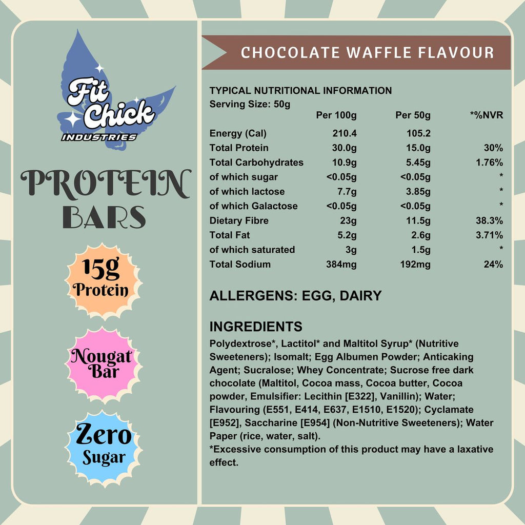 Nutritional information and ingredient list for Fit Chick Industries protein bars with chocolate waffle flavor.