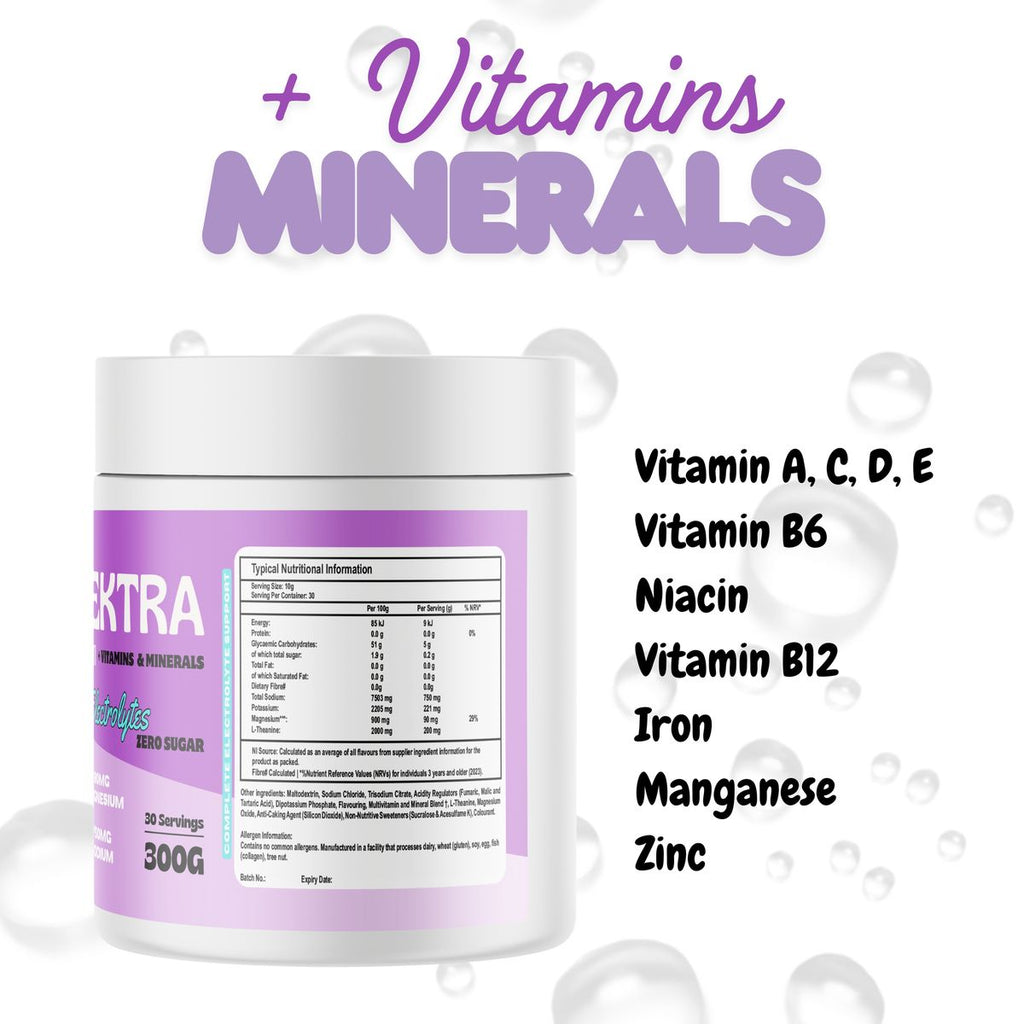 Elektra Hydration Savage Grape