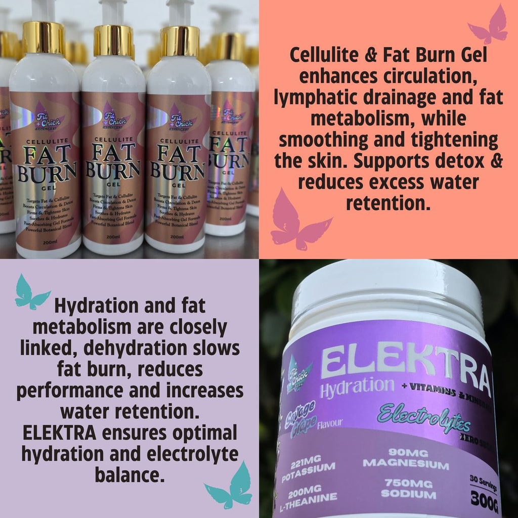 1 Elektra Savage Grape + Cellulite fat burn gel