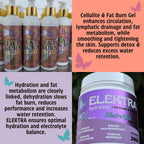 1 Elektra Savage Grape + Cellulite fat burn gel