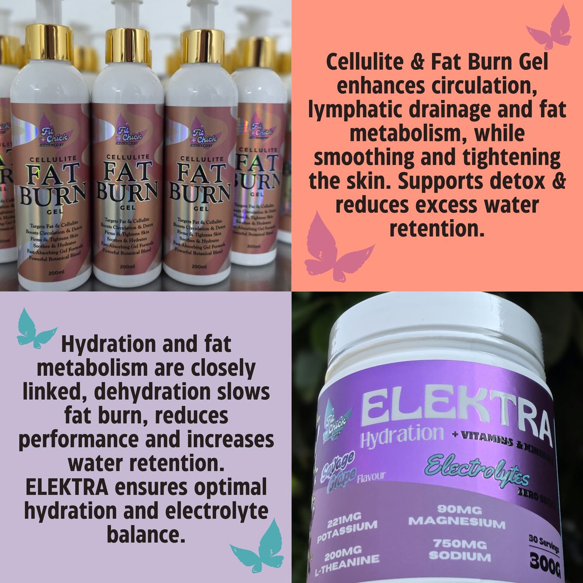 1 Elektra Savage Grape + Cellulite fat burn gel