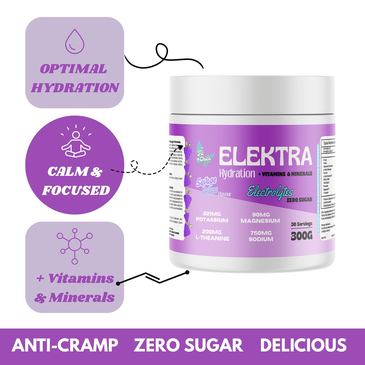 1 Elektra Savage Grape + Cellulite fat burn gel