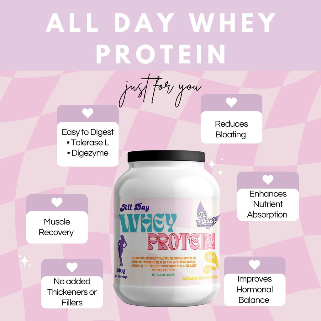 All Day Whey Protein