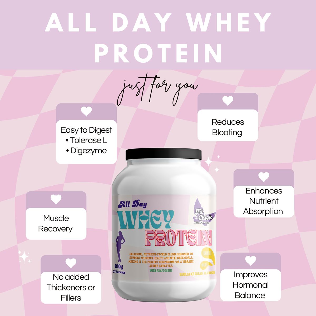 All Day Whey Protein